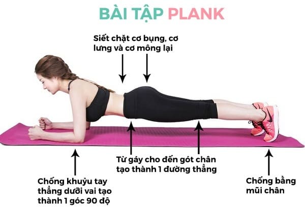 Người đàn ông đang tập thể dục cường độ cao để giảm mỡ bụng cho nam