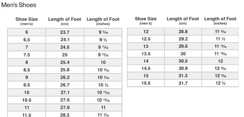 Bảng size giày Nike cho nam