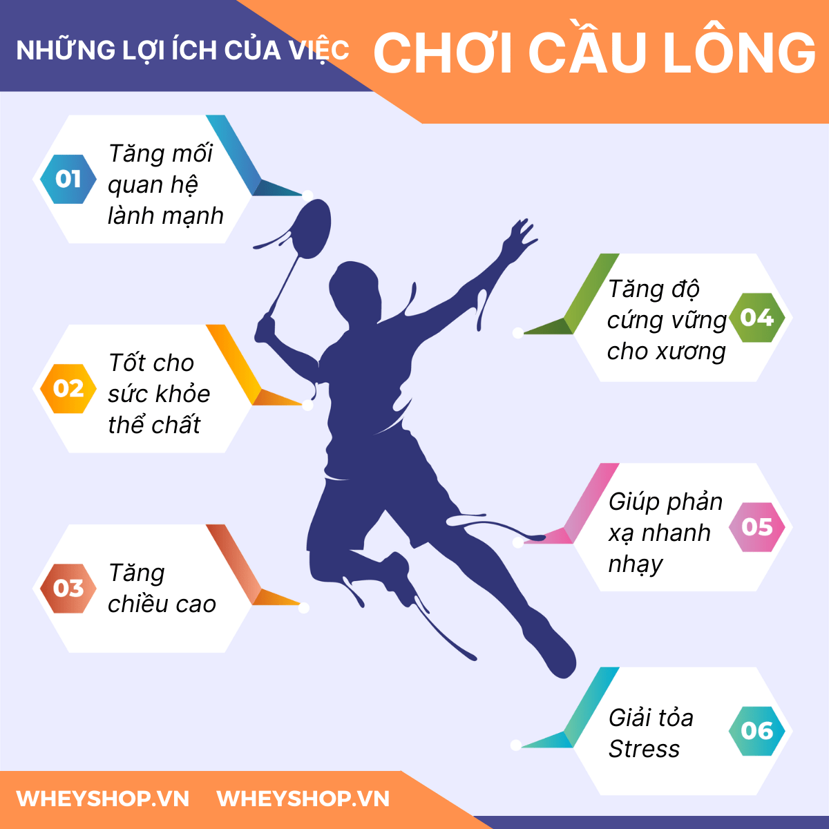 Cặp đôi đang thực hành các kỹ thuật đánh cầu lông trên sân tập