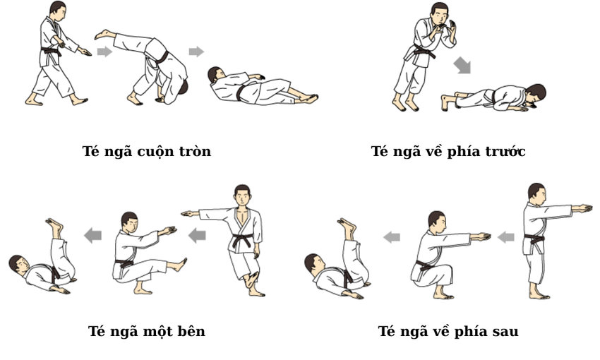Võ sinh thực hiện Ukemi, kỹ thuật ngã an toàn thiết yếu khi luyện tập võ Judo