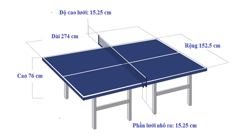 Kích thước bàn bóng bàn chuẩn theo quy định của Liên đoàn bóng bàn Quốc tế ITTF