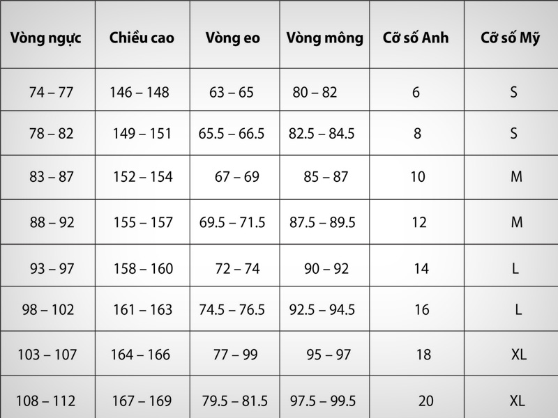 Áo bóng đá: Một phần của bộ trang phục quan trọng bên cạnh việc chọn size bóng đá chuẩn