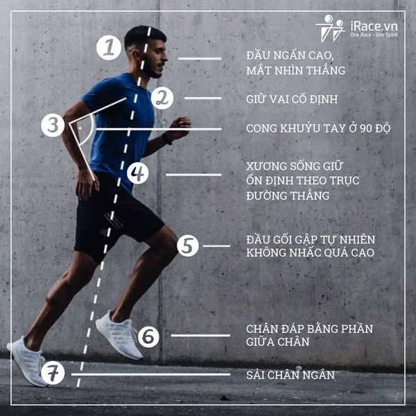 Tư thế chạy đúng giúp bạn đi xa hơn