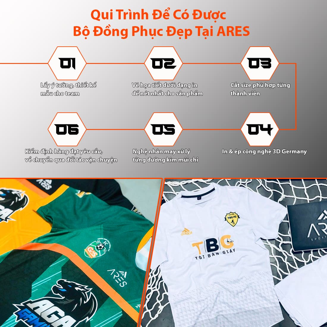 Quy trình đặt và sản xuất áo bóng đá tự thiết kế online chuyên nghiệp