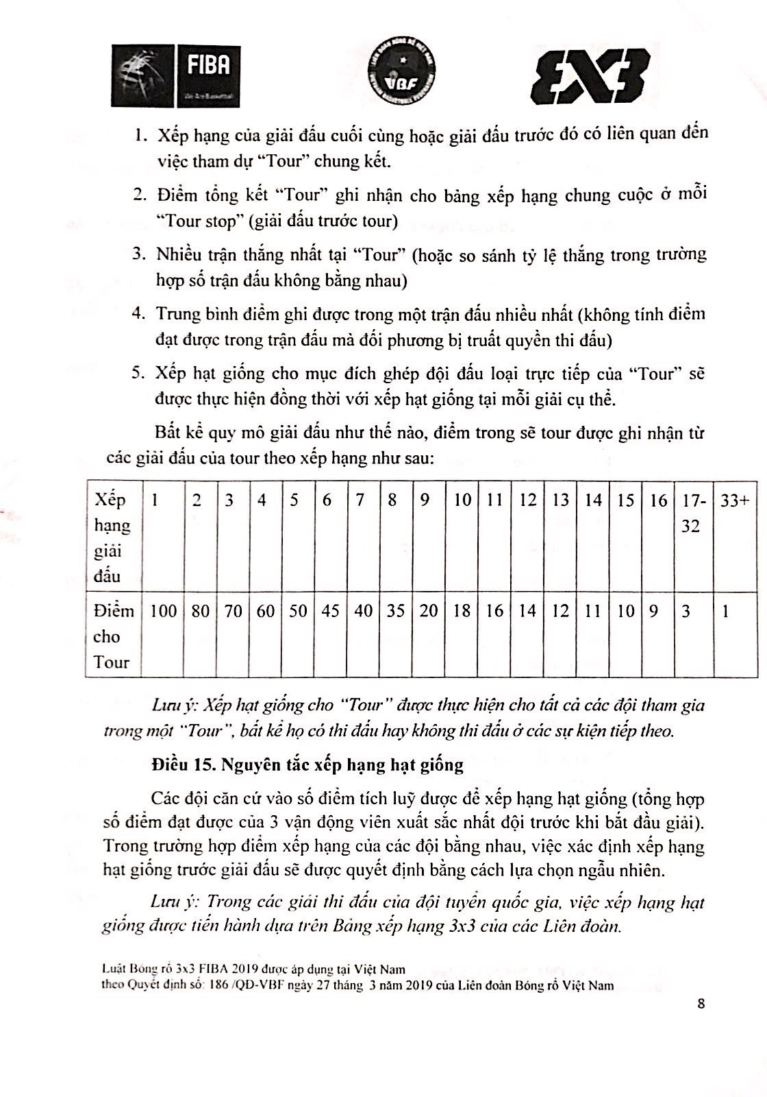 Pha cản phá bóng hợp lệ trong một trận đấu bóng rổ, tuân thủ luật