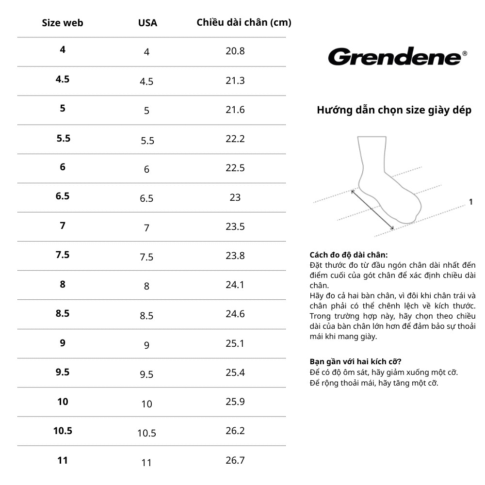 Bảng chọn size dép nam nữ unisex Grendene (Ipanema, Zaxy, Grendha)