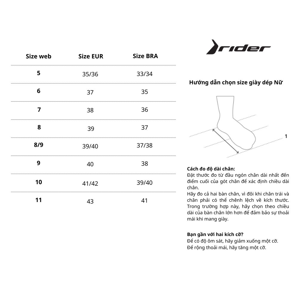 Bảng chọn size dép nam nữ unisex Rider chi tiết