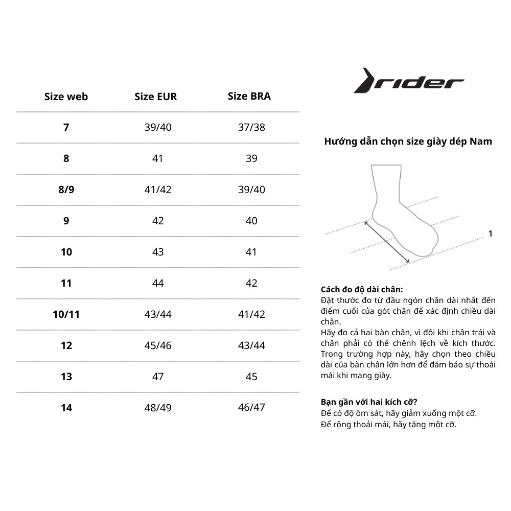 Bảng chọn size dép nam nữ unisex Rider