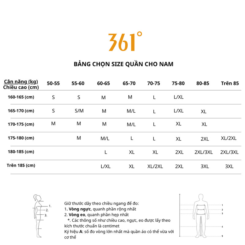 Bảng chọn size quần nam tổng hợp