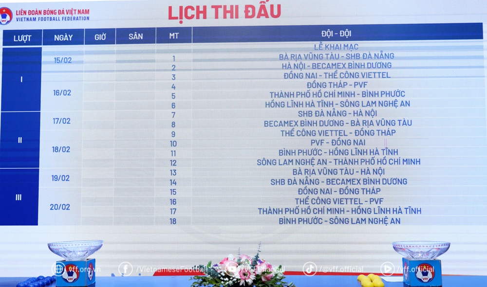 Bảng đấu vòng chung kết U19 Quốc gia Việt Nam 2024/25