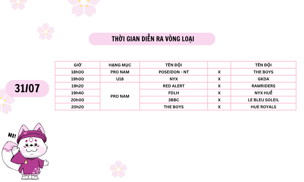 Bảng lịch thi đấu bóng rổ 3x3 Cố Đô Huế phần 1