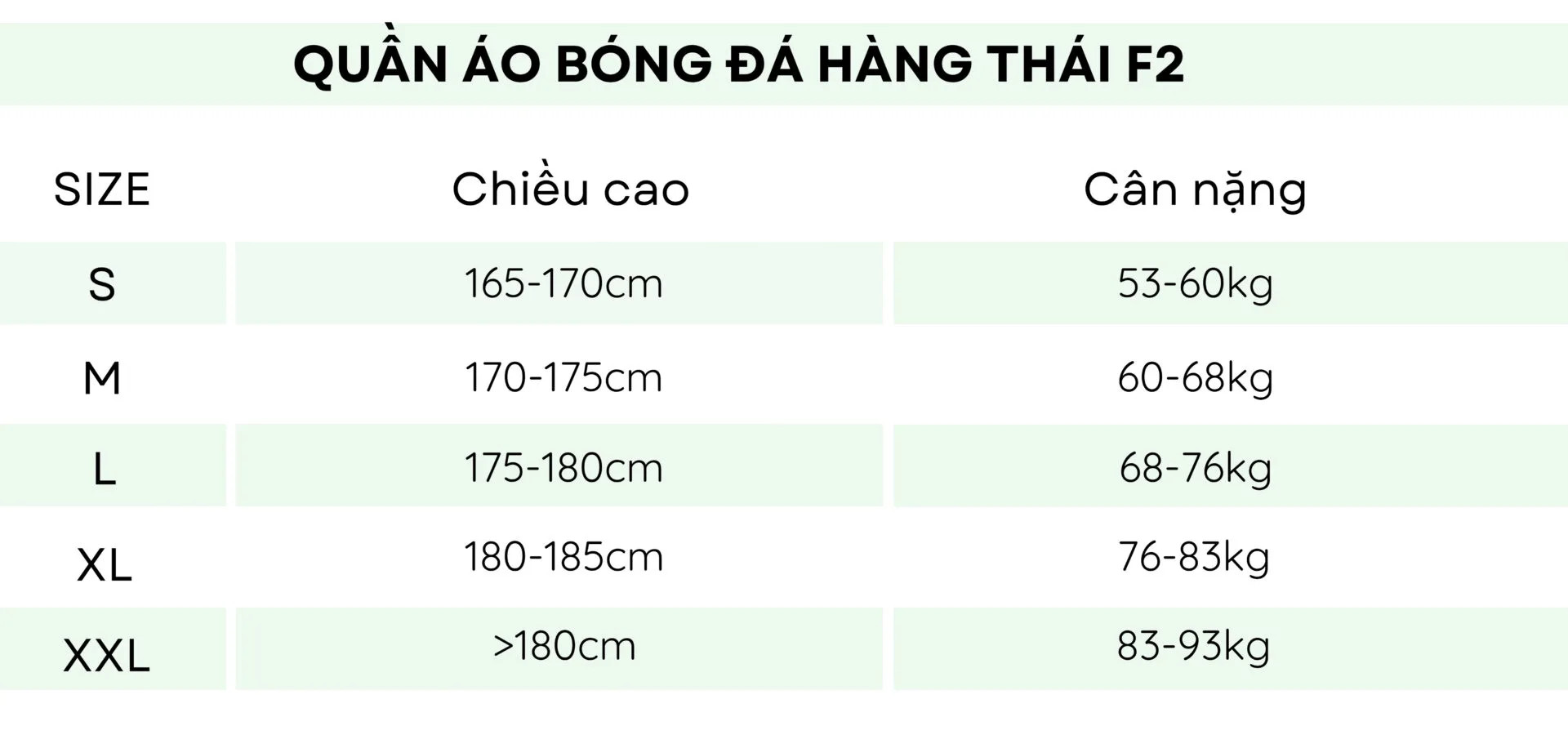 Bảng quy đổi kích thước chuẩn cho quần áo bóng đá Man City chất lượng cao, giúp người hâm mộ chọn size phù hợp.
