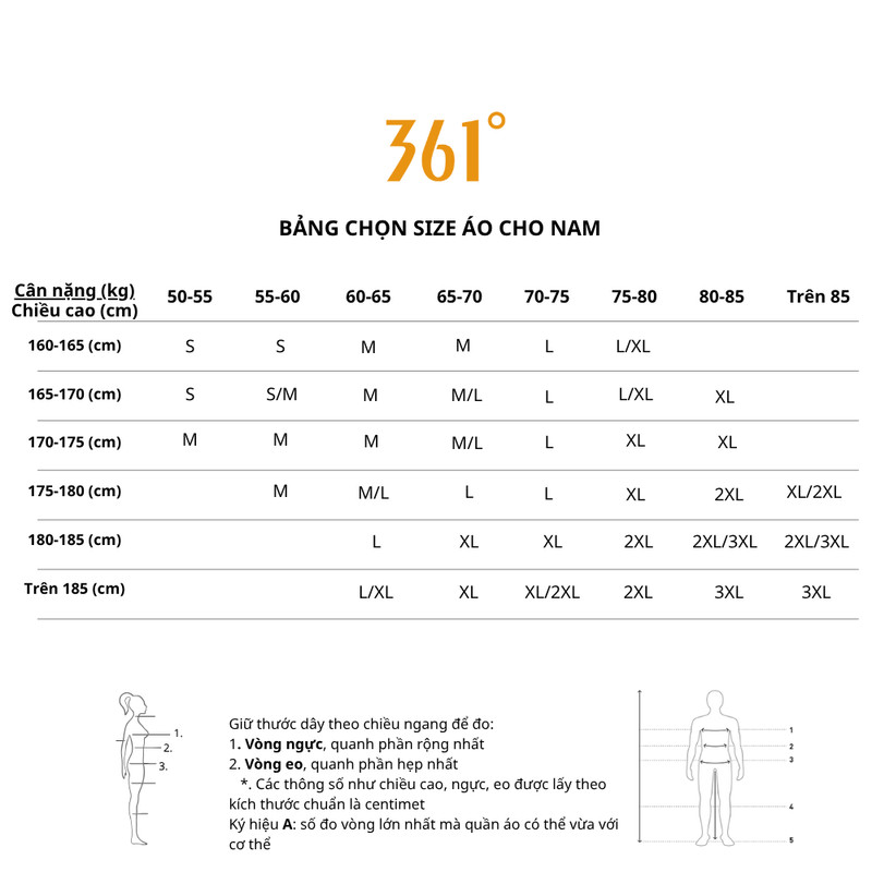 Bảng size áo nam tổng quát