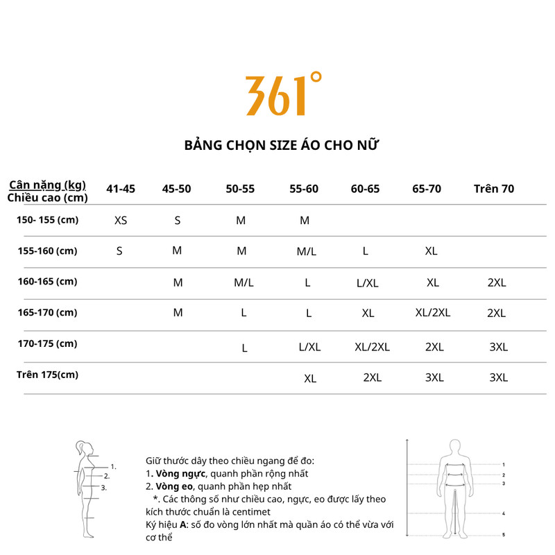 Bảng size áo nữ tổng quát