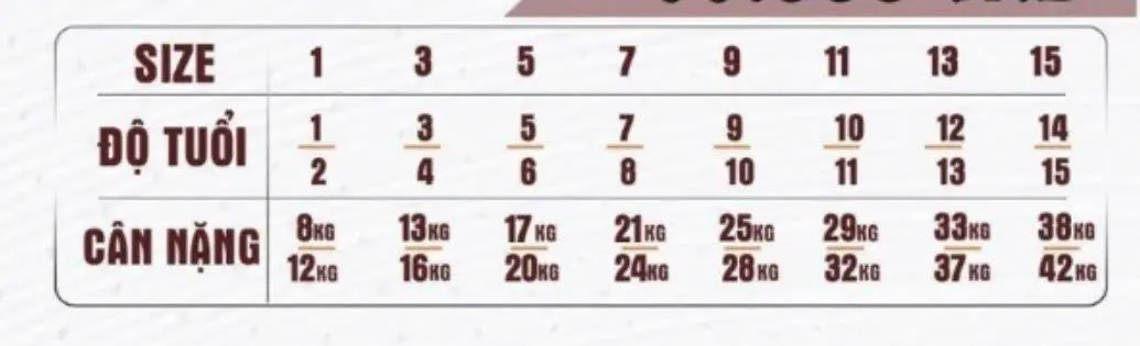 Bảng size chi tiết cho áo đá bóng Bồ Đào Nha giúp chọn cỡ phù hợp