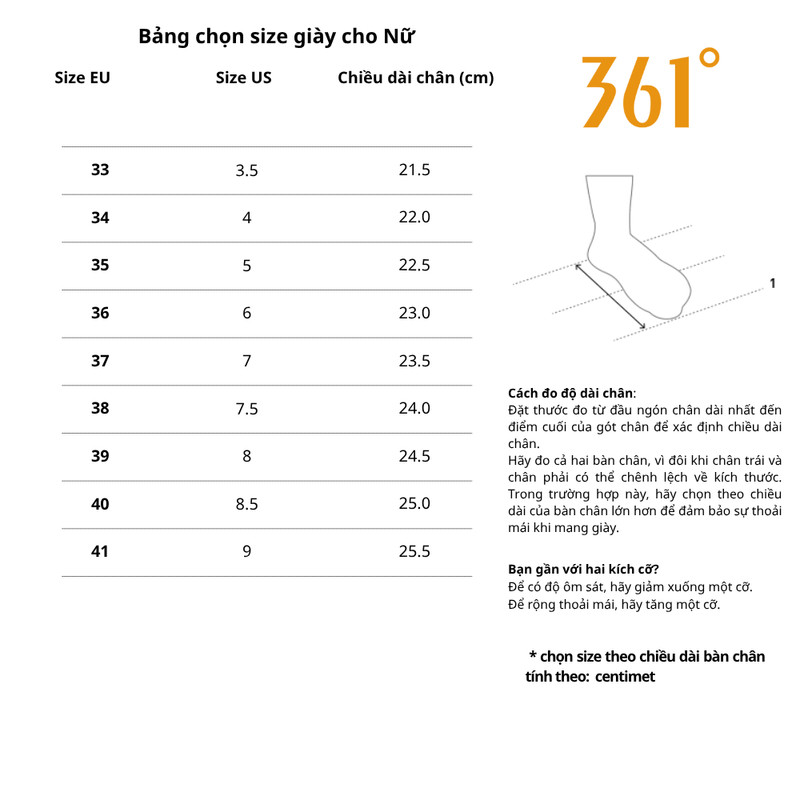 Bảng size giày dép nữ