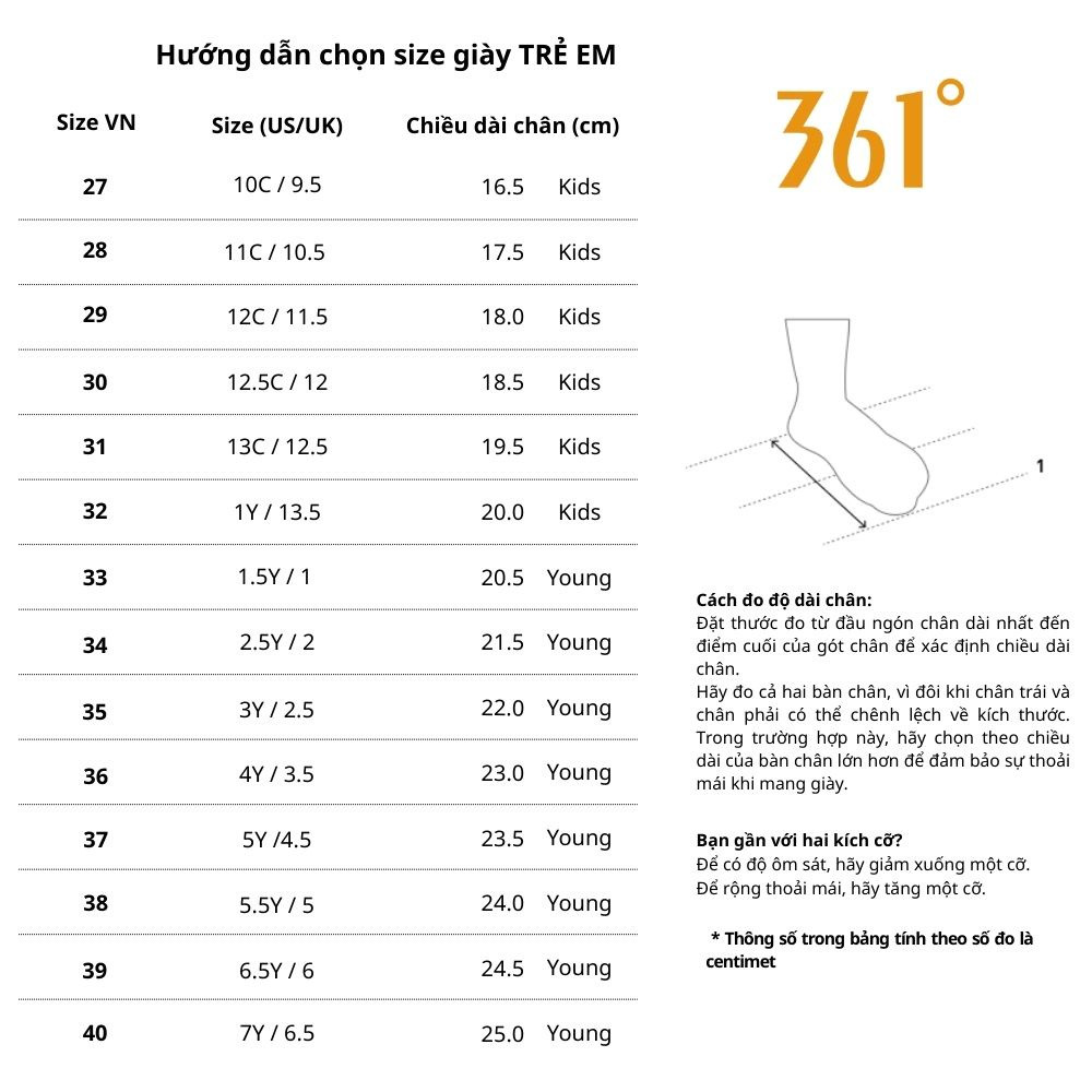 Bảng size giày dép trẻ em