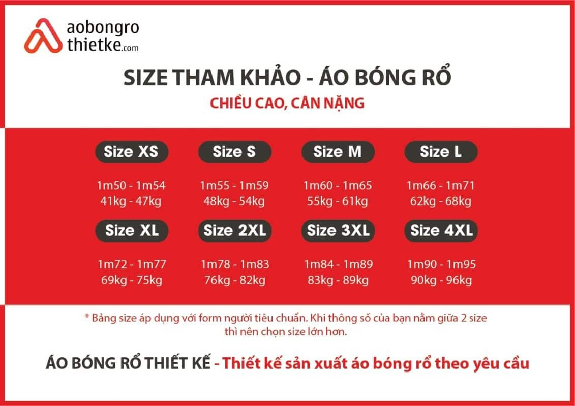 Bảng size tham khảo chi tiết cho áo bóng rổ thiết kế chuẩn châu Á