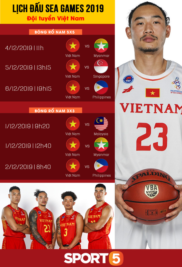 Bảng tổng hợp lịch thi đấu bóng rổ Việt Nam nội dung 5x5 tại SEA Games 30