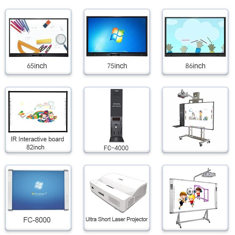 Bảng trắng điện tử tương tác