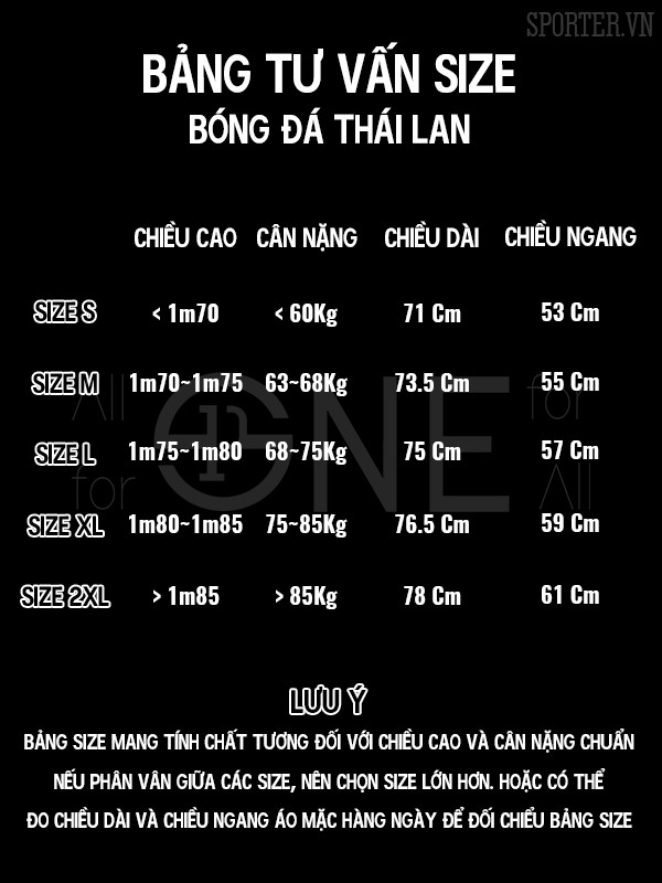Bảng tư vấn size hàng Thái Lan