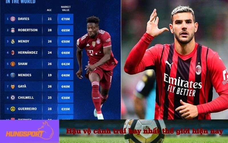 bảng xếp hạng top hậu vệ trái hàng đầu thế giới 2025