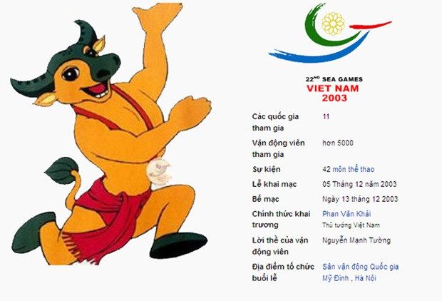 Biểu trưng Chim Lạc và Linh vật Trâu Vàng của SEA Games 22, tượng trưng cho văn hóa và tinh thần bóng đá Việt Nam