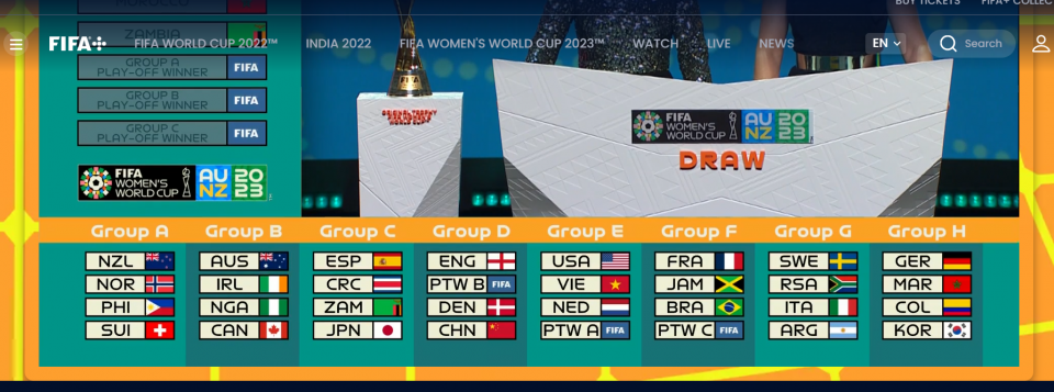 Kết quả bốc thăm bảng bóng đá nữ World Cup 2023, thể hiện sự đối đầu của Việt Nam với các cường quốc Kết quả bốc thăm bảng bóng đá nữ World Cup 2023, thể hiện sự đối đầu của Việt Nam với các cường quốc