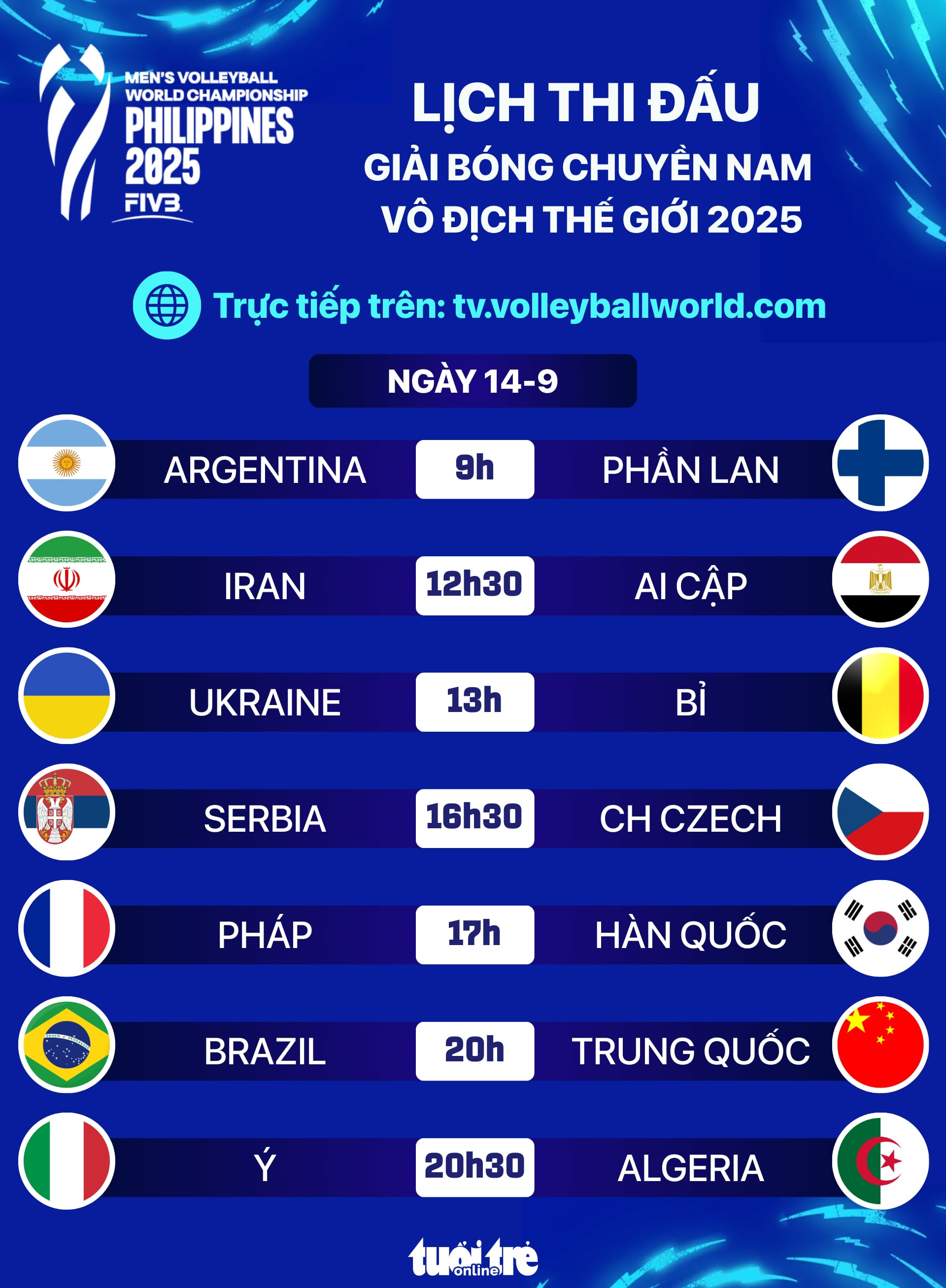 Cầu thủ bóng chuyền nam châu Âu trong một trận đấu quốc tế năm 2023