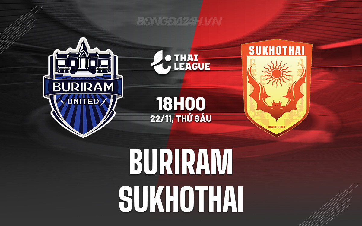 Cầu thủ của câu lạc bộ bóng đá Sukhothai trong một trận đấu tại Thai League