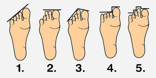 Chọn giày đá bóng phù hợp với các loại form chân bè hoặc thon
