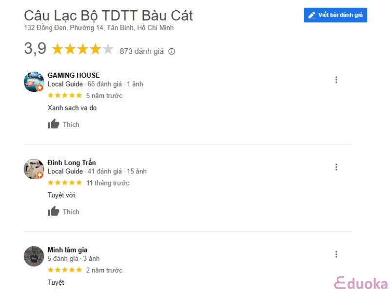 Đánh giá của khách hàng về Sân bóng chuyền Bàu Cát, phản ánh chất lượng dịch vụ