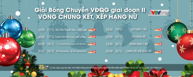 Đội bóng chuyền nữ Thông tin LienVietPostBank thi đấu tại vòng chung kết giải VĐQG 2020