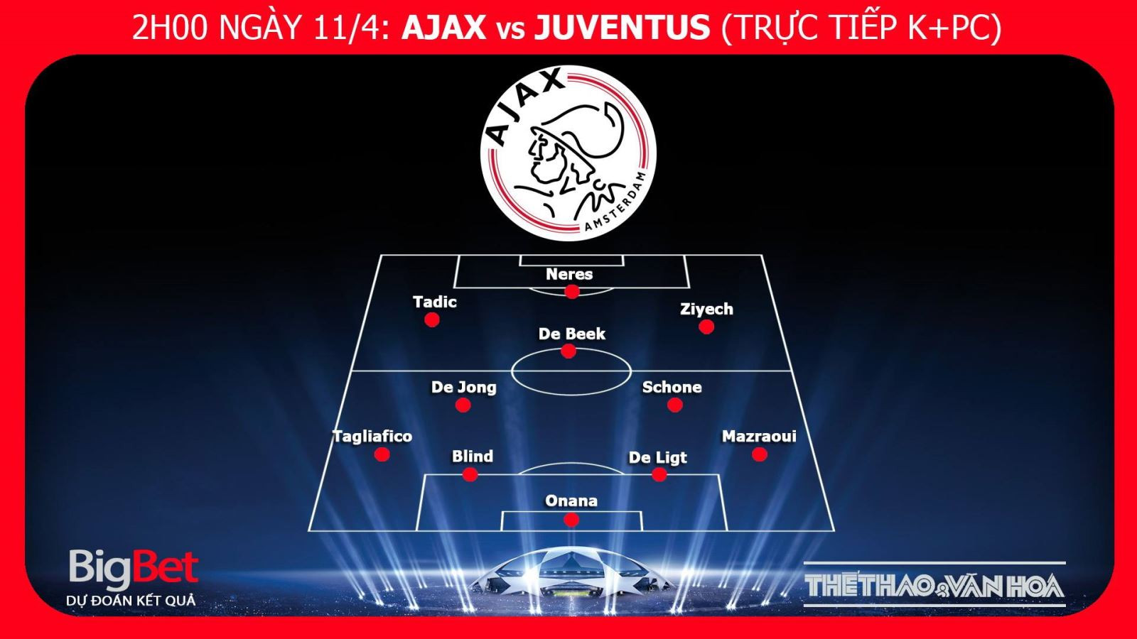 Đội hình dự kiến mạnh nhất của Ajax, soi kèo trực tiếp bóng đá Juventus vs Ajax