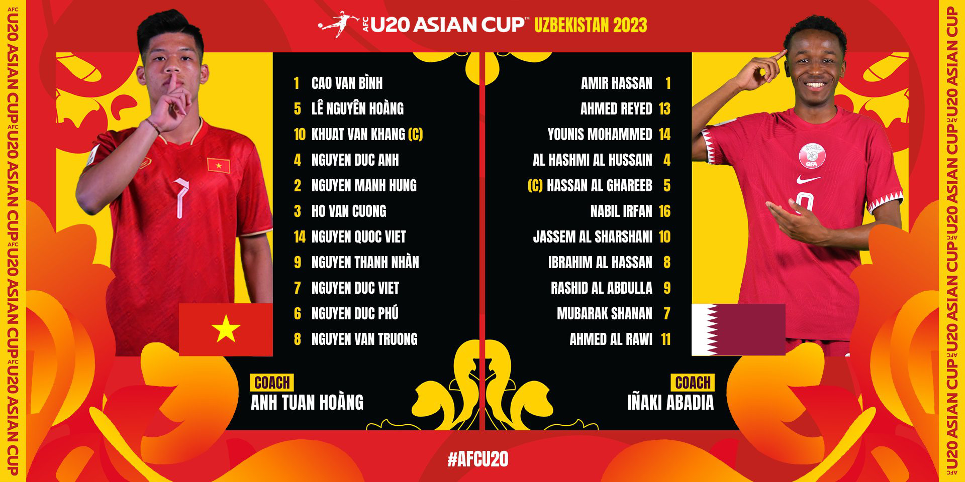 Đội hình ra sân của hai đội bóng U20 Việt Nam và U20 Qatar