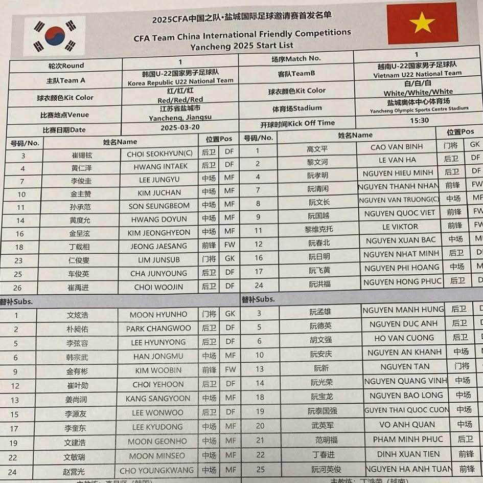 Đội hình ra sân đầy đủ của U22 Việt Nam và U22 Hàn Quốc trước trận đấu giao hữu