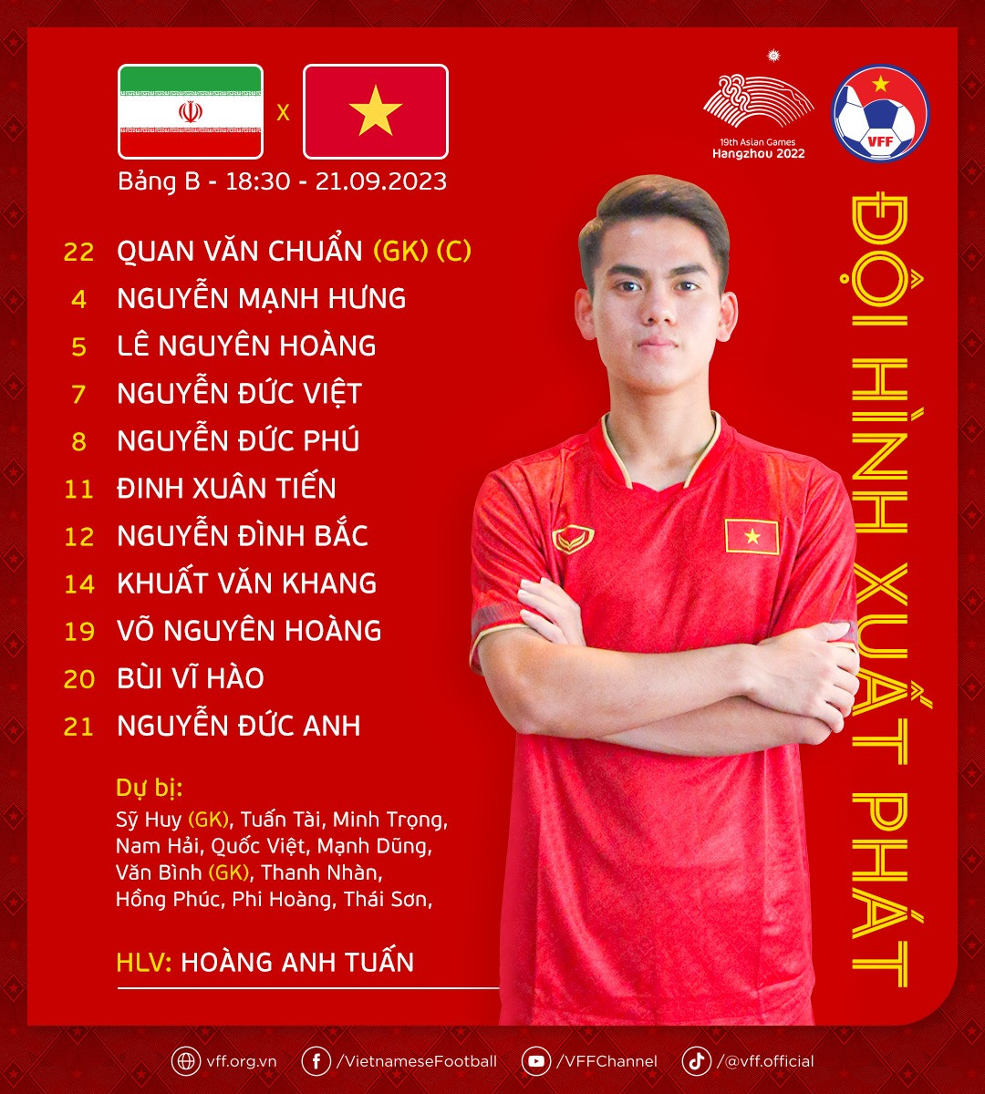 Đội hình xuất phát của Olympic Việt Nam trước trận đấu quan trọng tại ASIAD 2023.