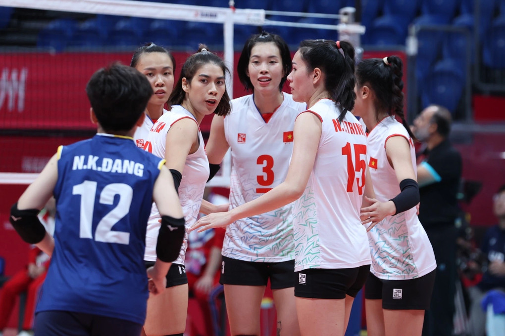 Đội tuyển bóng chuyền nữ Việt Nam thi đấu tại ASIAD 19