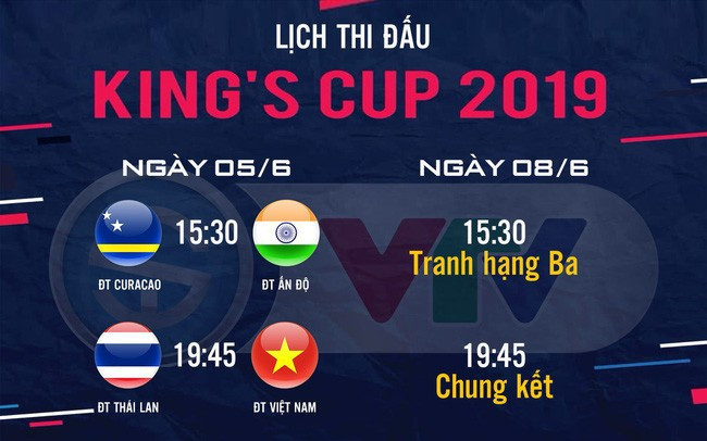 Đội tuyển Việt Nam tập luyện trước trận đấu quan trọng tại King's Cup 2019