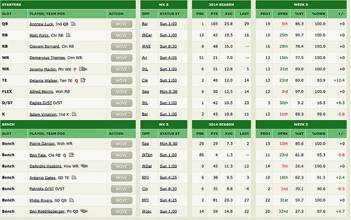 Giao diện một ứng dụng fantasy football với thông tin người chơi và điểm số
