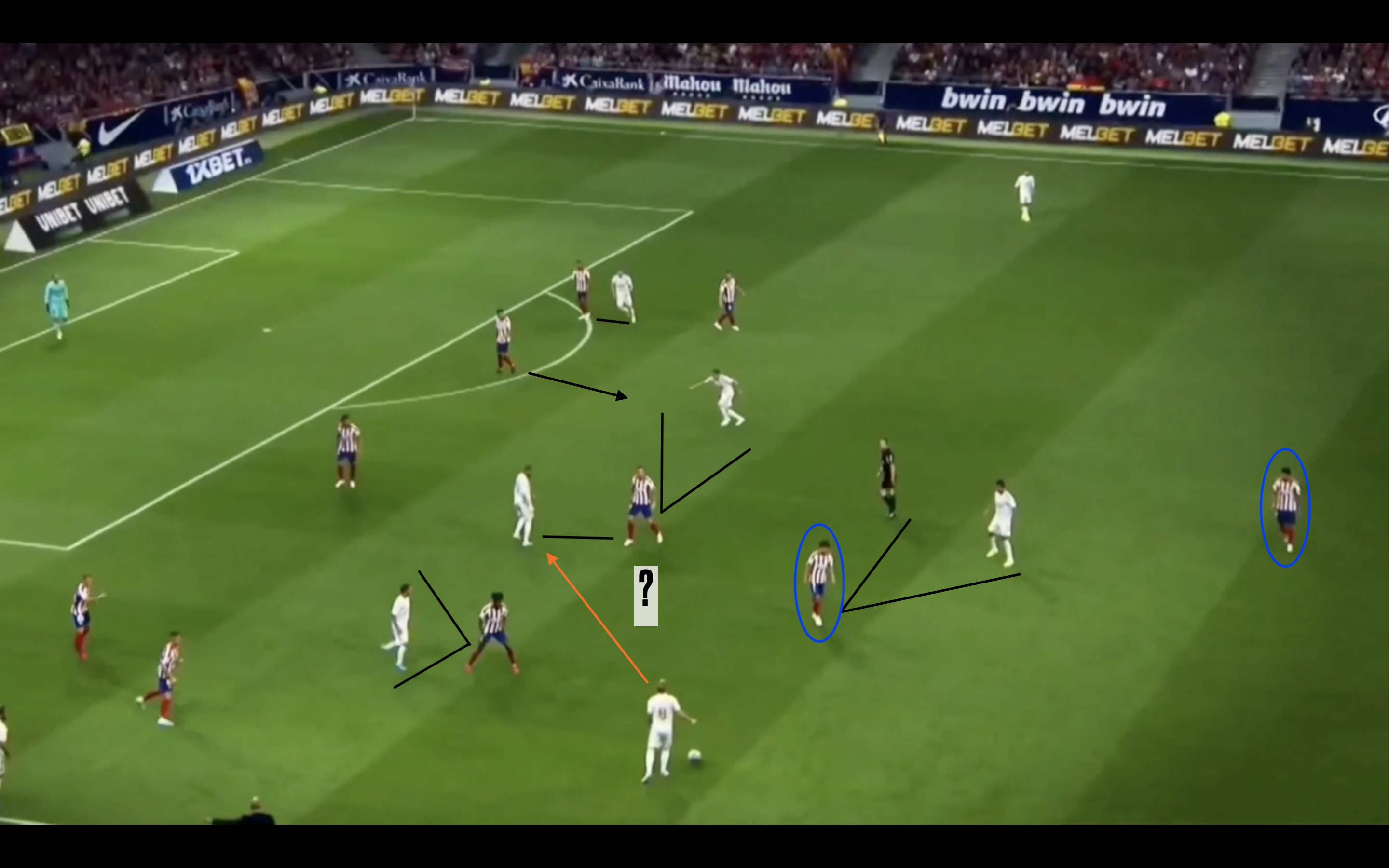 Hàng phòng ngự chặt chẽ của Atlético Madrid trước quyết định của Kroos