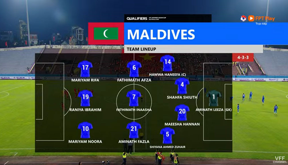 Hình ảnh đội hình ra sân của đội tuyển bóng đá nữ Maldives trong trận đấu