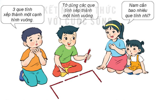Hình ảnh minh họa một khu vườn được rào bằng cọc, tượng trưng cho việc xác định chu vi và giới hạn của một không gian