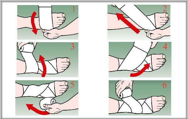Hướng dẫn chi tiết các bước quấn băng quấn chân đá bóng đúng cách