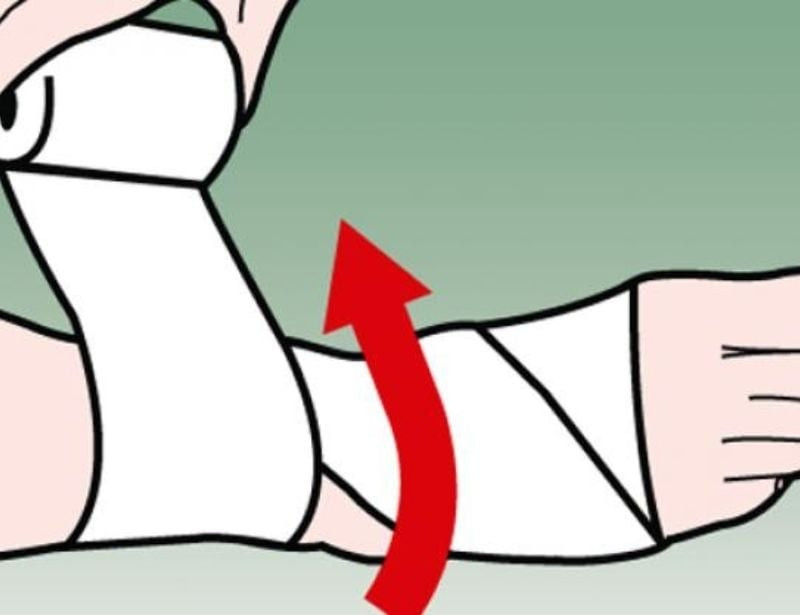 hướng dẫn dưới đây sẽ giúp bạn quấn băng cổ chân đúng cách