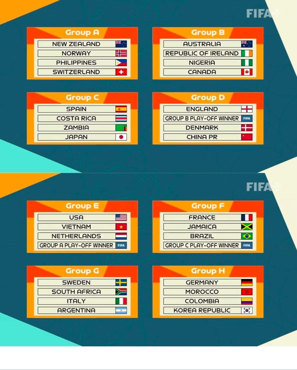 Kết quả bốc thăm chia bảng E World Cup nữ 2023 của đội tuyển Việt Nam