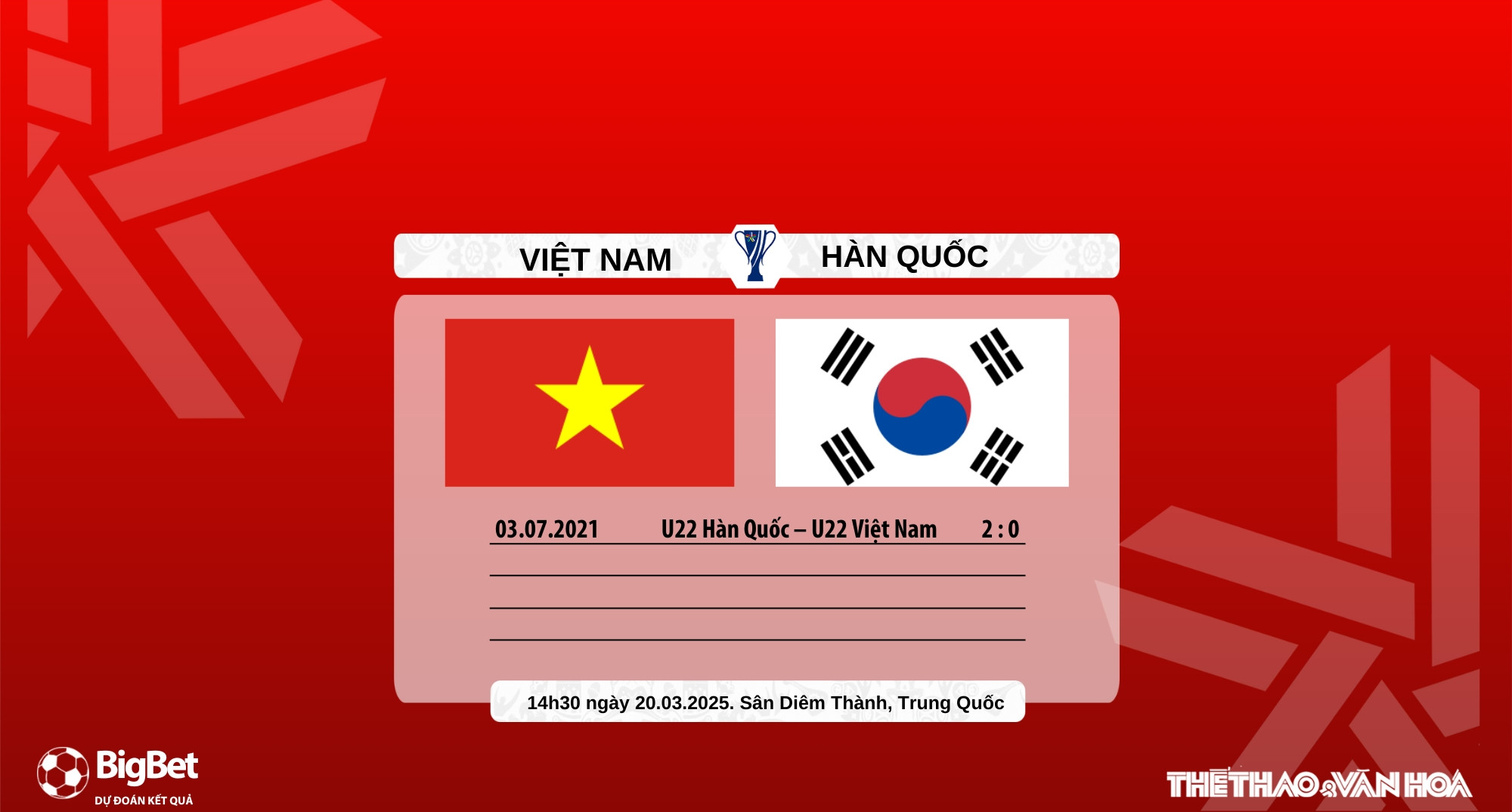Kết quả đối đầu U22 Việt Nam vs U22 Hàn Quốc chỉ duy nhất một trận đấu trong lịch sử