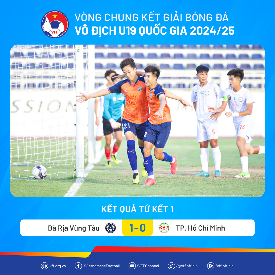 Kết quả tứ kết giải U19 Quốc gia 2024/25, nổi bật là Bà Rịa Vũng Tàu và TP.HCM trong lịch thi đấu bóng đá Đồng Tháp