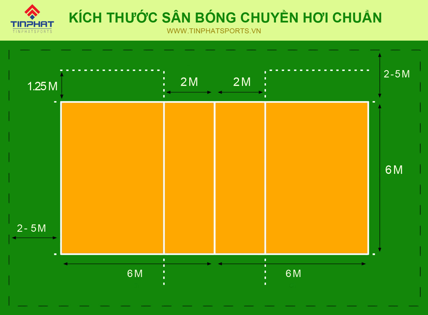 Kích thước sân bóng chuyền hơi chuẩn thi đấu cho nam và nữ