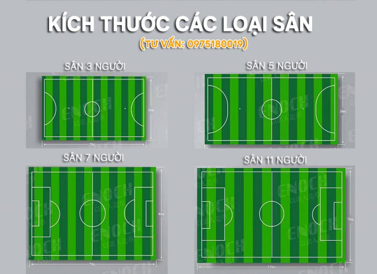 Kích thước sân bóng đá 5 7 11 người theo tiêu chuẩn FIFA